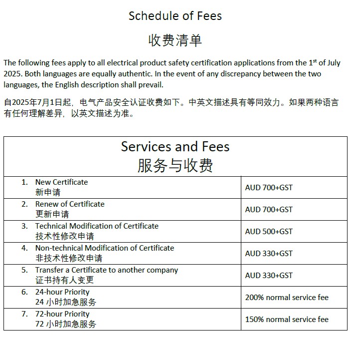 New Schedule Of Fees - from 1st July 2025